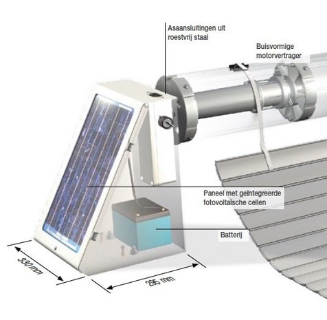 zwembadrolluik op zonne energie