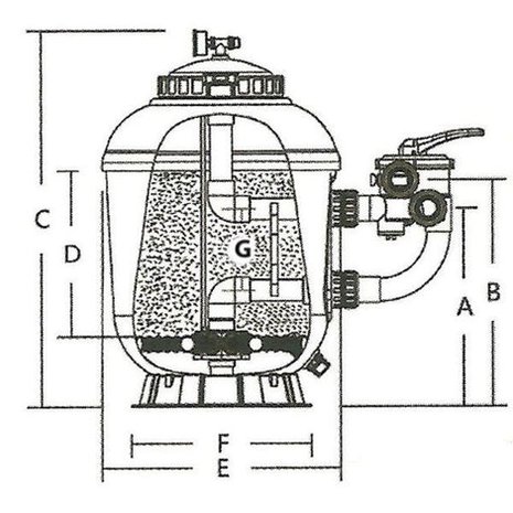 Zwembadfilter vat