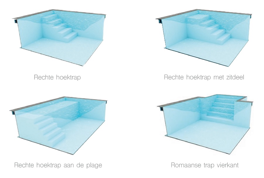 Design zwembad trappen