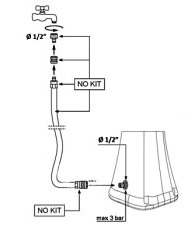 Aansluiting solar douche