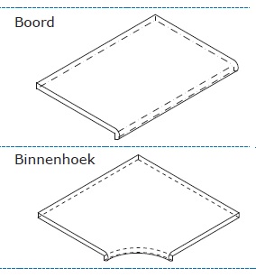 Boord en binnenhoek zwembad randtegels