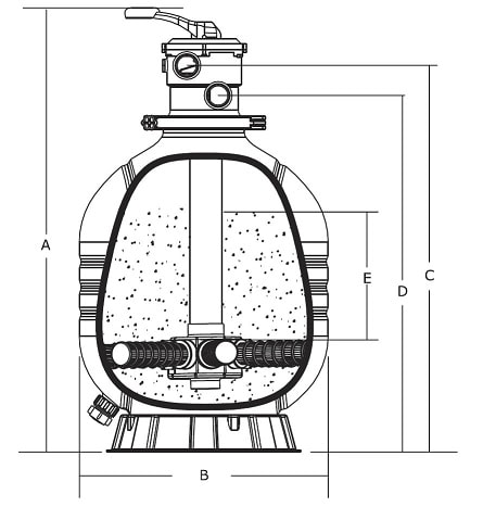 Filtertank zwembad afmetingen